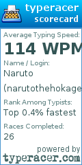 Scorecard for user narutothehokage23