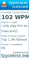 Scorecard for user nascar42