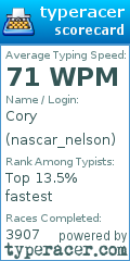 Scorecard for user nascar_nelson