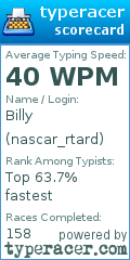 Scorecard for user nascar_rtard