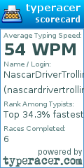 Scorecard for user nascardrivertrollingyou