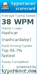 Scorecard for user nashcardalejr