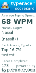 Scorecard for user nassif7
