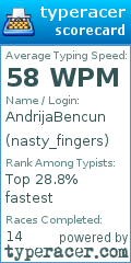 Scorecard for user nasty_fingers