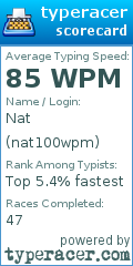 Scorecard for user nat100wpm