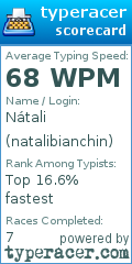 Scorecard for user natalibianchin