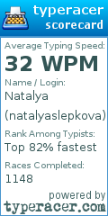 Scorecard for user natalyaslepkova