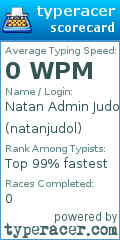 Scorecard for user natanjudol