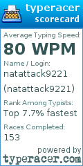 Scorecard for user natattack9221