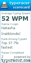 Scorecard for user natblonde