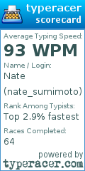 Scorecard for user nate_sumimoto