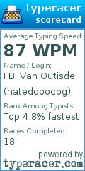 Scorecard for user natedooooog