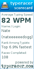 Scorecard for user nateeeeeedogg