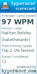 Scorecard for user natethetankr