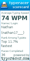 Scorecard for user nathan17___