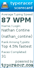 Scorecard for user nathan_contine