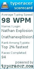 Scorecard for user nathanexpl0sion