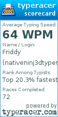 Scorecard for user nativeninj3dtyper