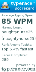 Scorecard for user naughtynurse25