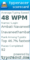 Scorecard for user navaneethambati