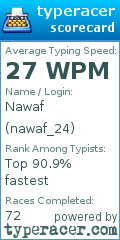 Scorecard for user nawaf_24