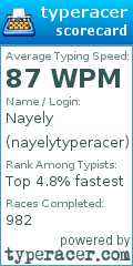 Scorecard for user nayelytyperacer