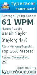 Scorecard for user naylorgirl77