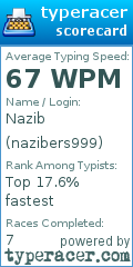 Scorecard for user nazibers999