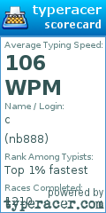 Scorecard for user nb888