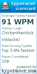 Scorecard for user nblack4