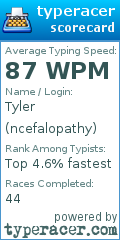 Scorecard for user ncefalopathy