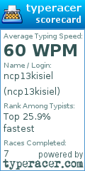 Scorecard for user ncp13kisiel
