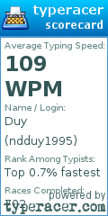 Scorecard for user ndduy1995