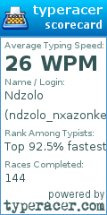 Scorecard for user ndzolo_nxazonke