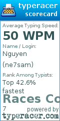 Scorecard for user ne7sam
