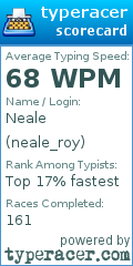 Scorecard for user neale_roy