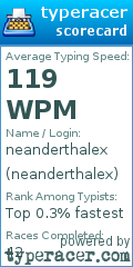 Scorecard for user neanderthalex