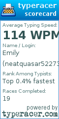 Scorecard for user neatquasar52273
