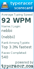 Scorecard for user nebbii
