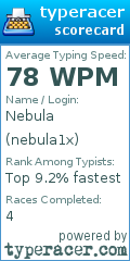 Scorecard for user nebula1x