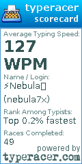 Scorecard for user nebula7x