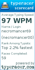 Scorecard for user necromancer00