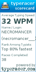 Scorecard for user necromancer___