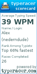 Scorecard for user nederndude