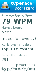 Scorecard for user need_for_qwerty