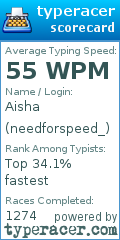 Scorecard for user needforspeed_