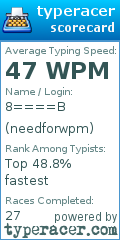 Scorecard for user needforwpm