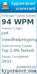 Scorecard for user needhelpintyping