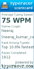 Scorecard for user neeraj_kumar_coder