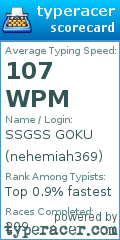 Scorecard for user nehemiah369